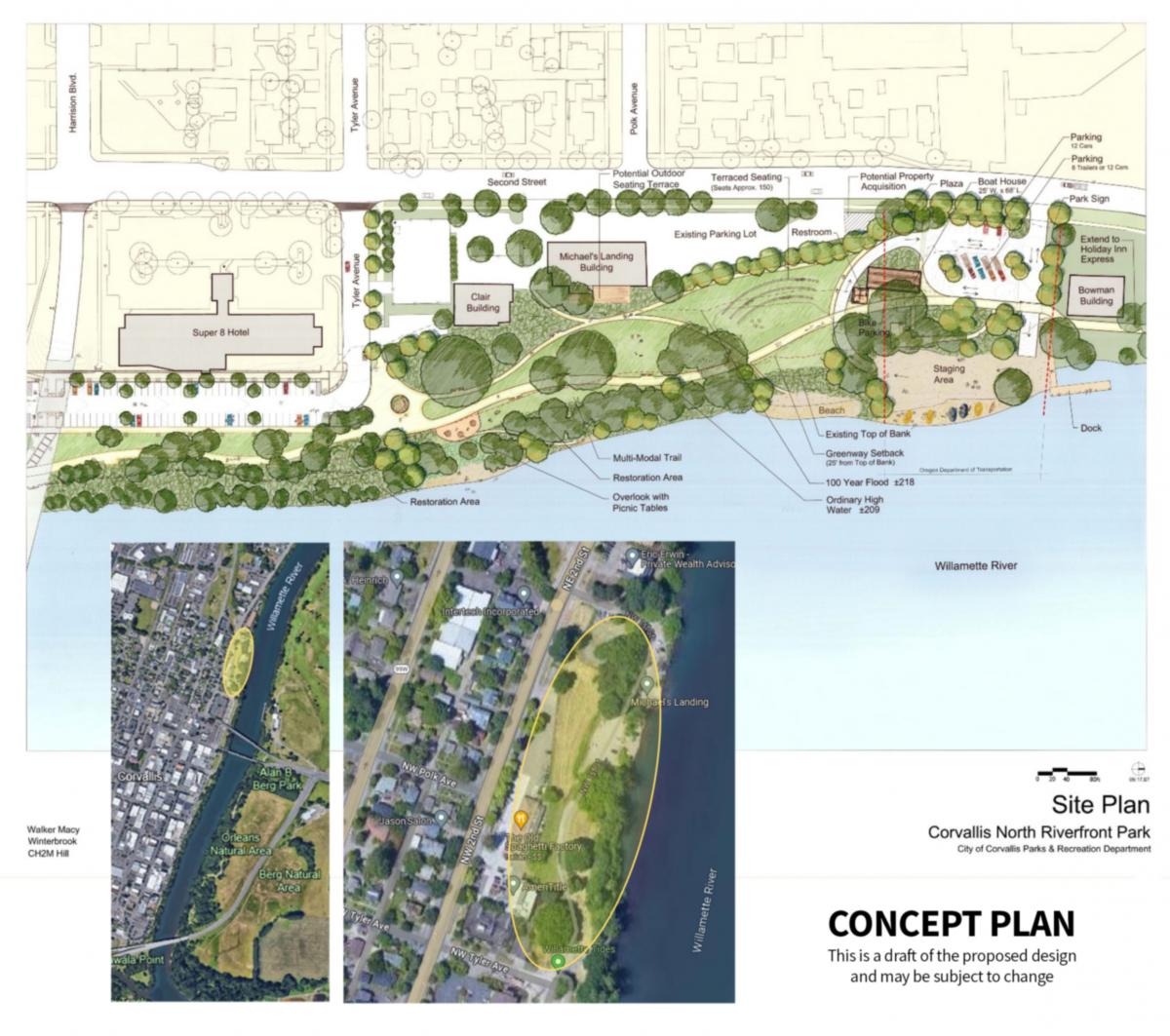 Riverfront Park Improvement